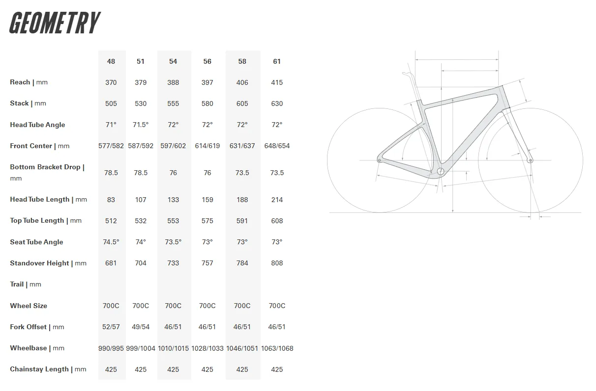 Cervelo Aspero 700c - GRX RX610 - Woodsmoke