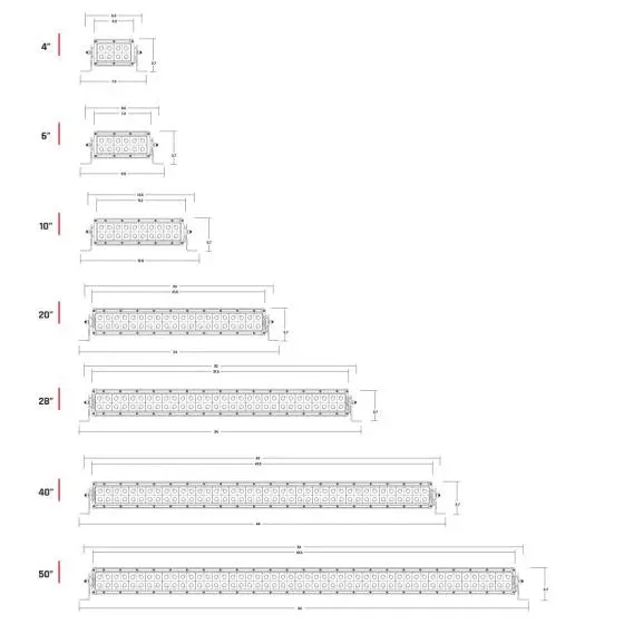 RIGID E-Series Pro LED